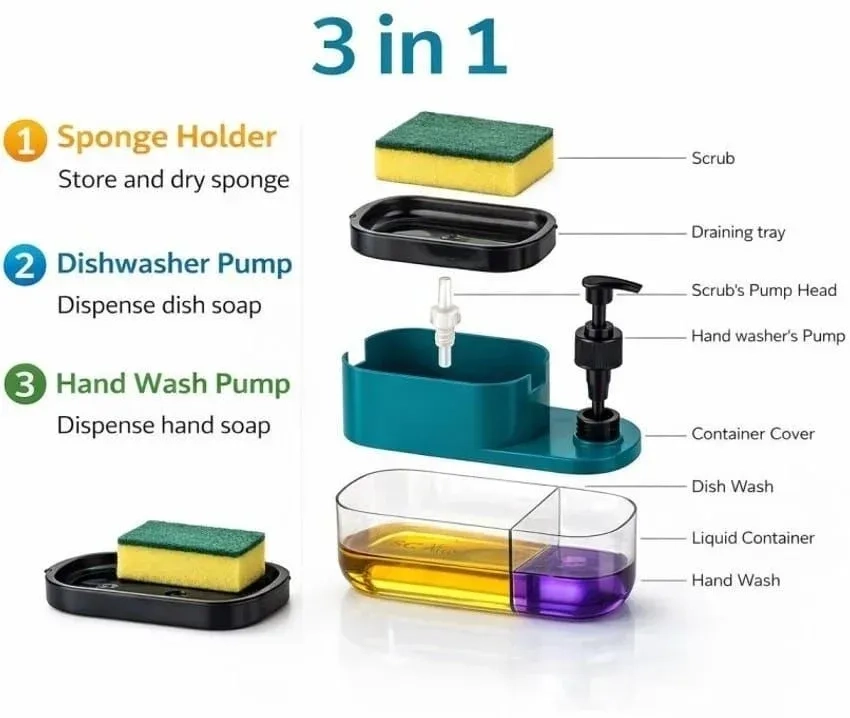 3 in 1 Kitchen Sink Soap Dispenser Sponge Holder Liquid Dish/Handwash Dispenser Sink Sponge Holder (Plastic) 2
