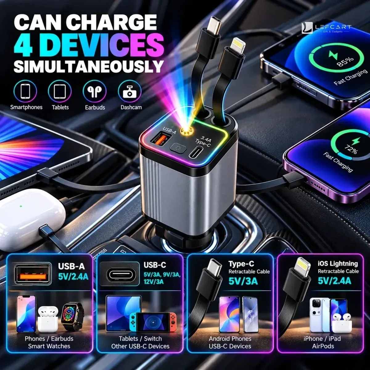 120W 4-in-1 Fast Car Charger with Starry Light 4