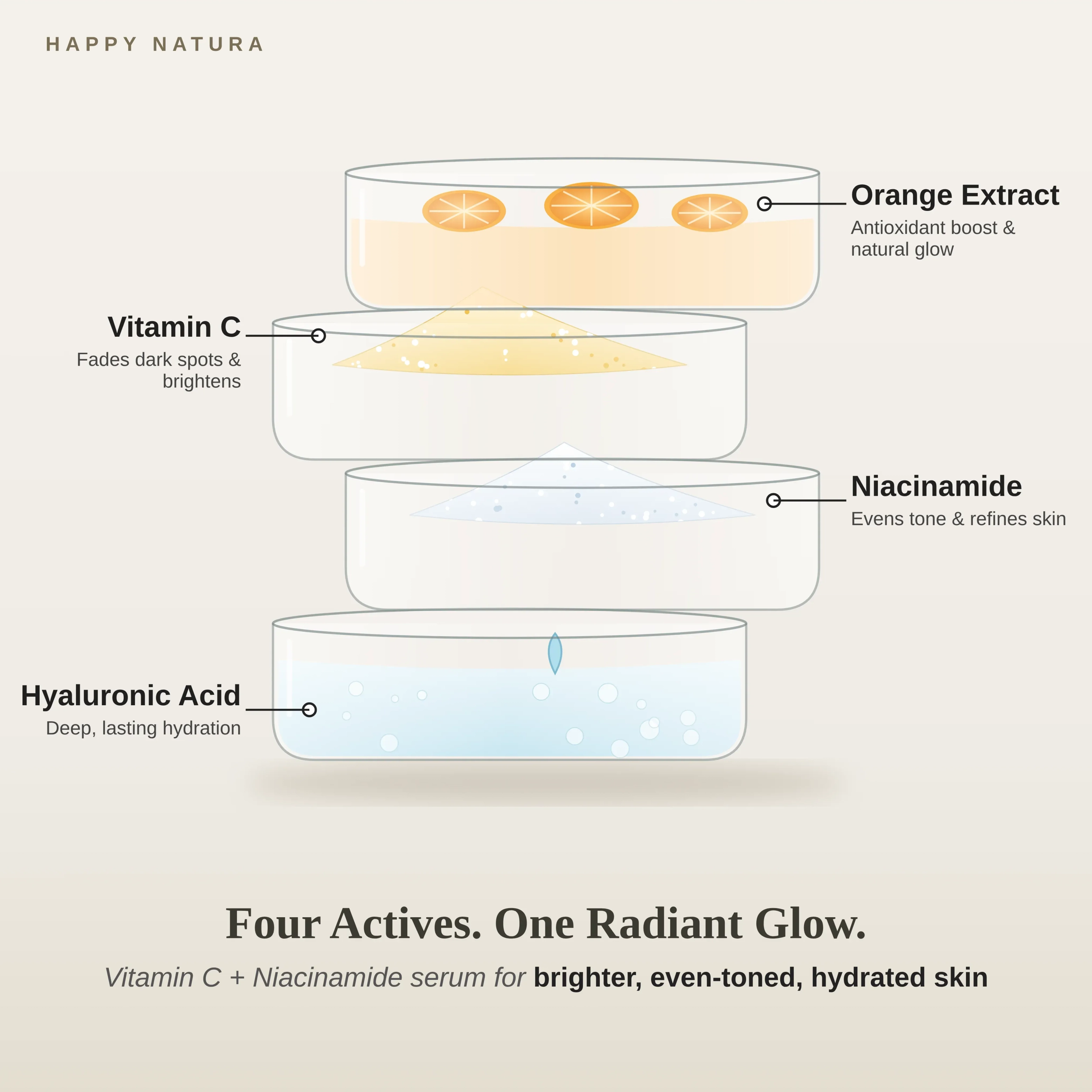 Vitamin C +  Niacinamide  Face Serum 3