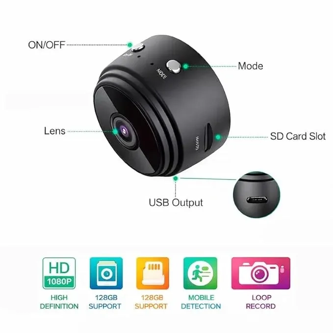 A9 SECURITY CAMERA 5